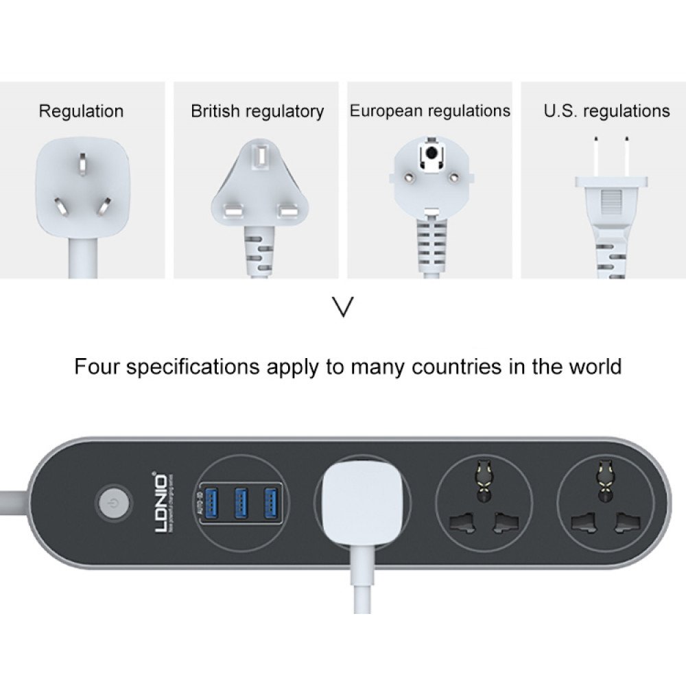 Commit power strip regulations not absolutely Are power strip regulations